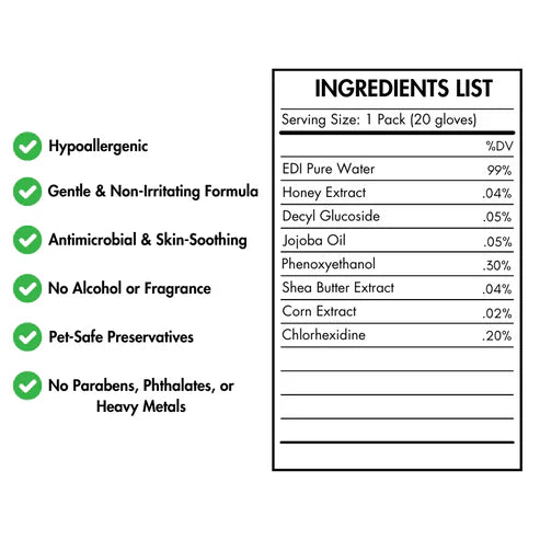 Pet Grooming Glove Wipes