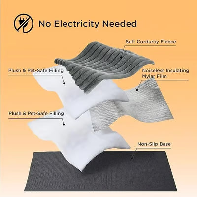 Self-Warming Pet Insulation Pad