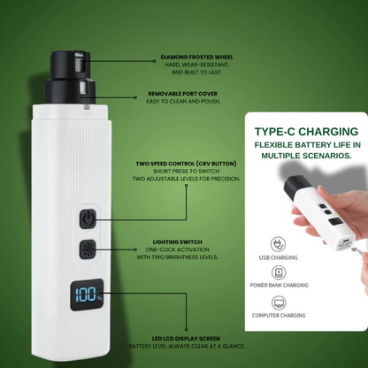 Pet Safety Nail Trimmer with Guard